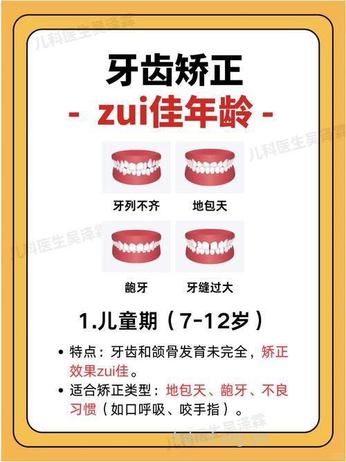 矫正牙齿有年龄限制吗