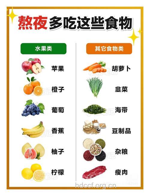 熬夜人群吃什么好 这样吃让你更健康