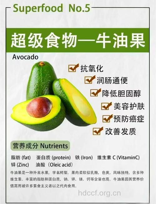 牛油果的营养价值