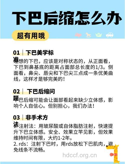 怎么手术改善下巴后缩
