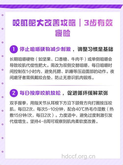 你知道咬肌肥大如何瘦脸