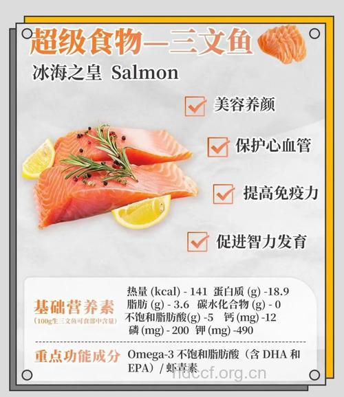 三文鱼的各种营养功效