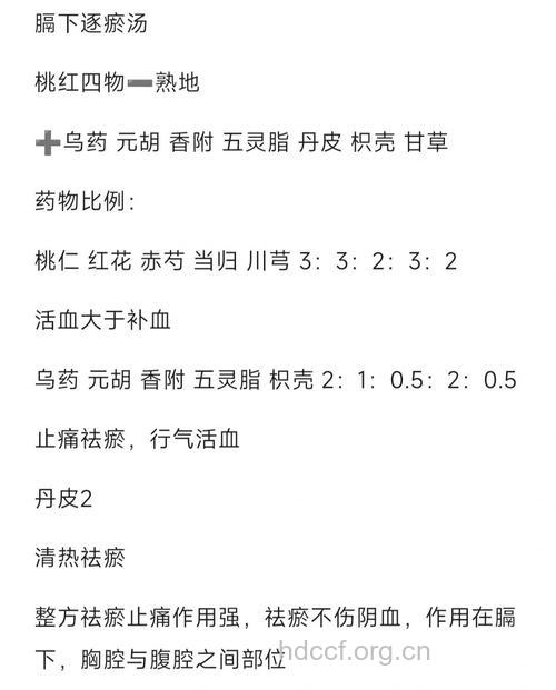 盘点五款治疗血栓的偏方