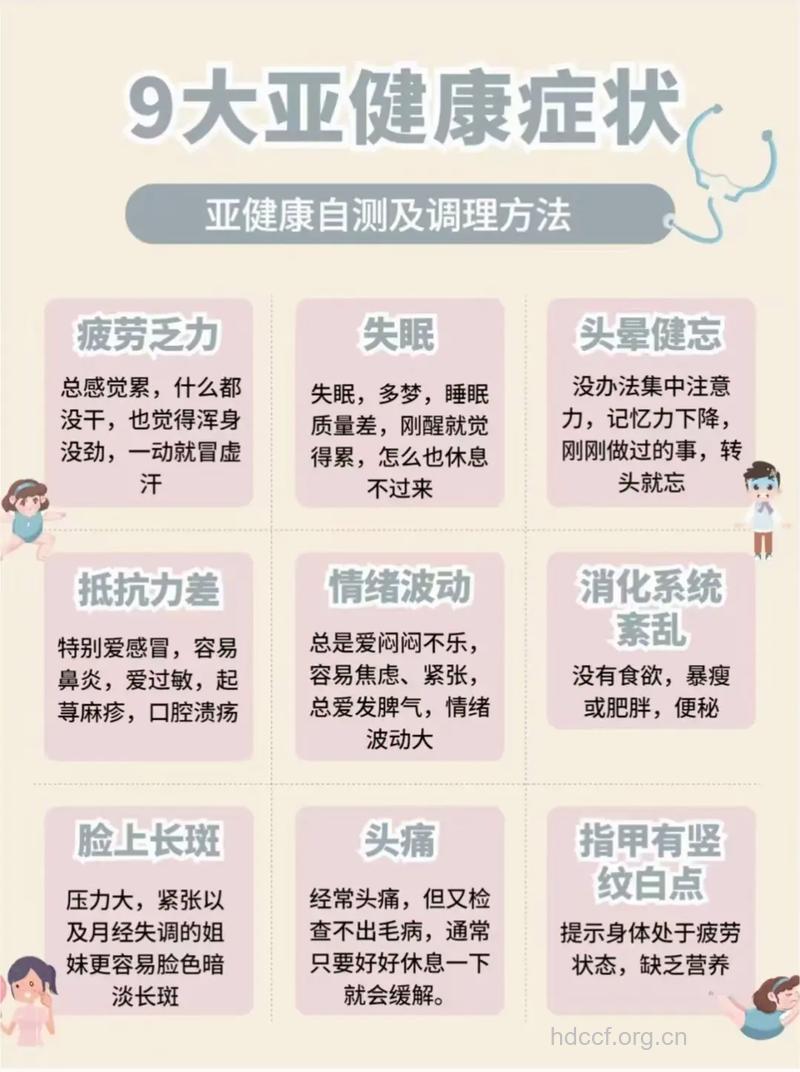 亚健康怎么办?