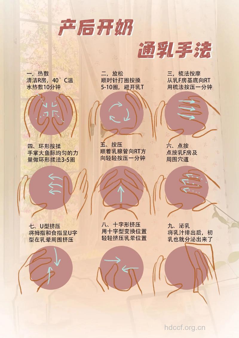 如何解决如巨乳的烦恼