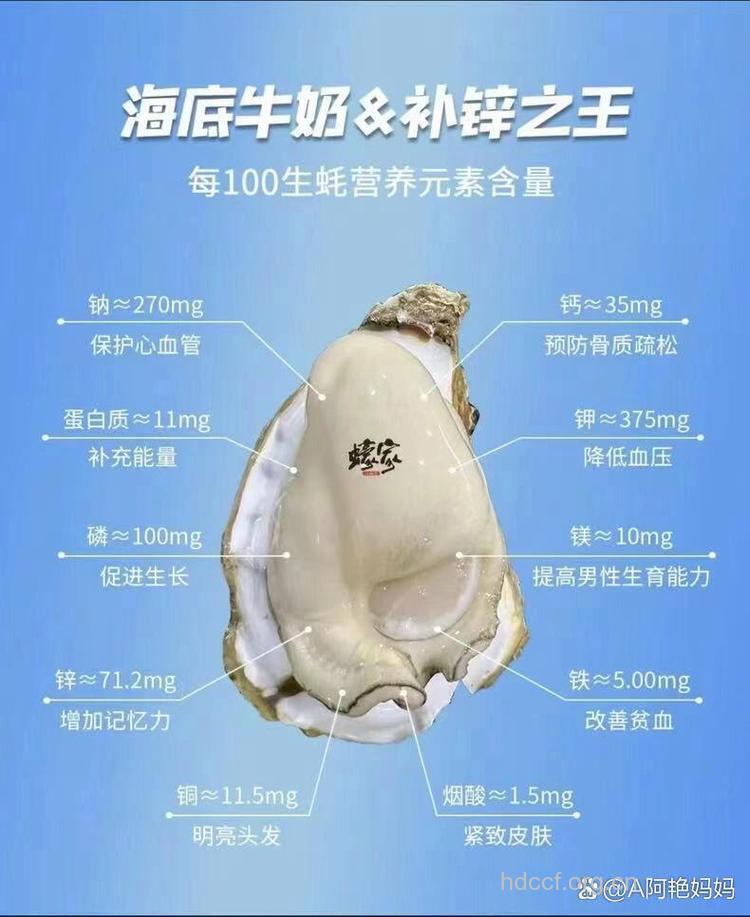 男人吃牡蛎好吗 详解牡蛎的营养功效