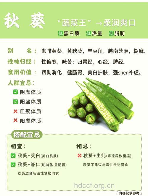“植物黄金”秋葵的营养价值以及做法