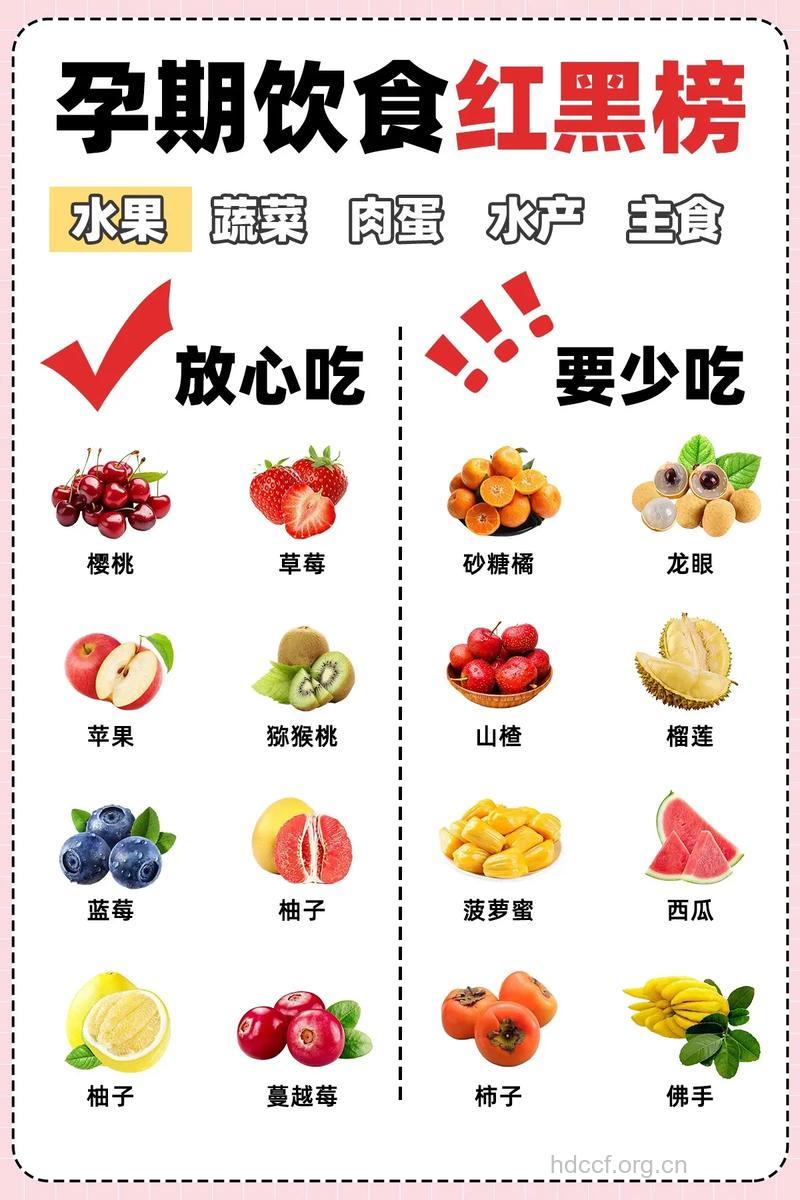 什么水果能不吃就不吃
