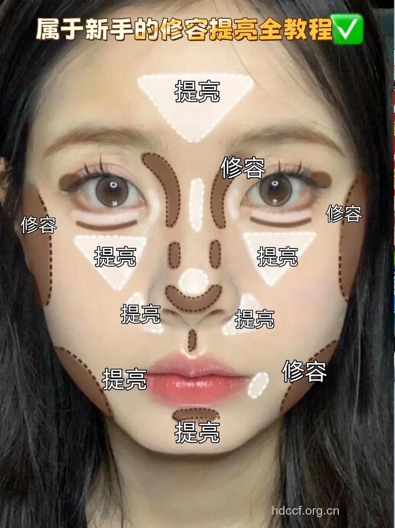 有哪些面部整容方法