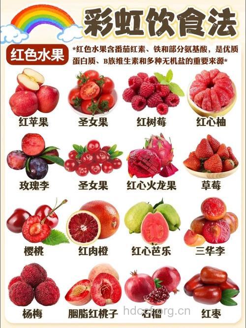 “红色蔬果”有什么营养价值