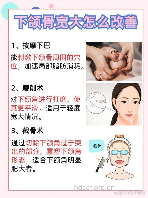 下颌角肥大怎么处理？