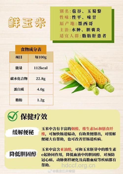 鲜玉米的营养价值