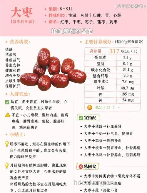 大枣的营养价值