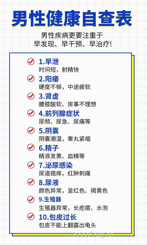 男人如何判断健康状况