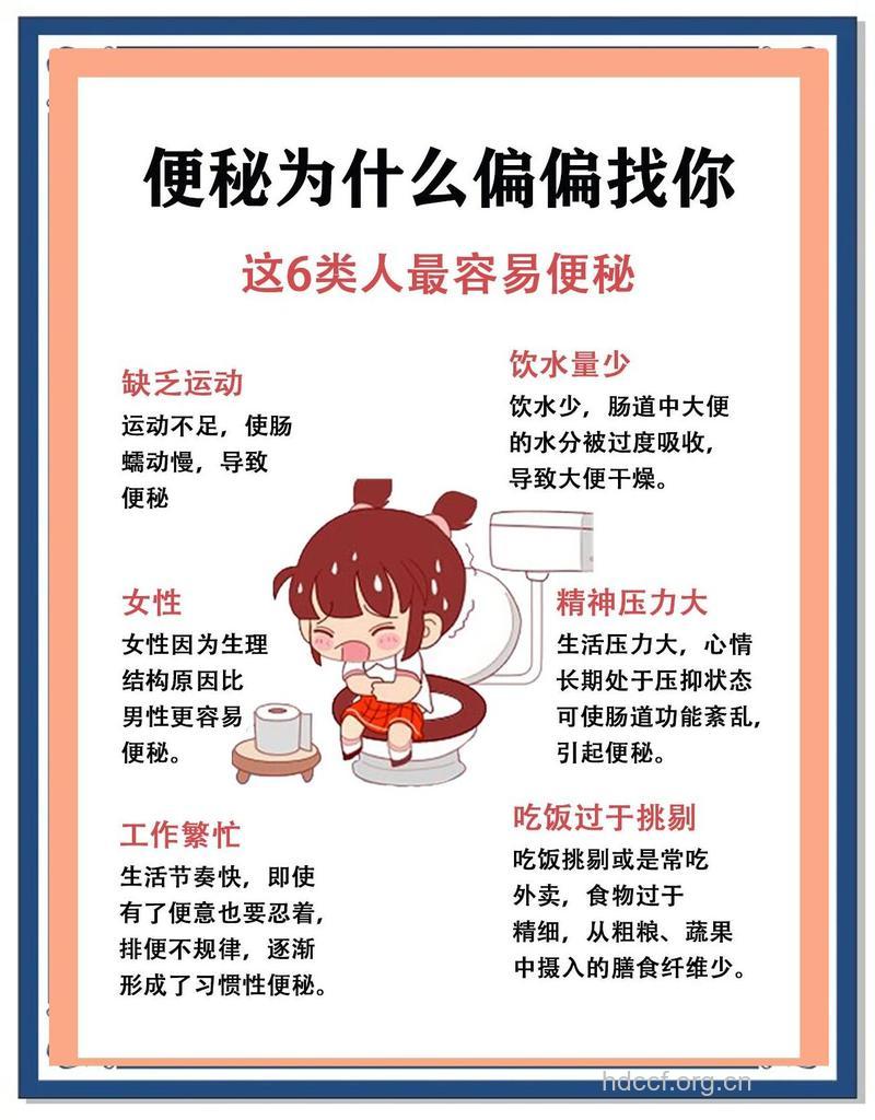 如何缓解便秘