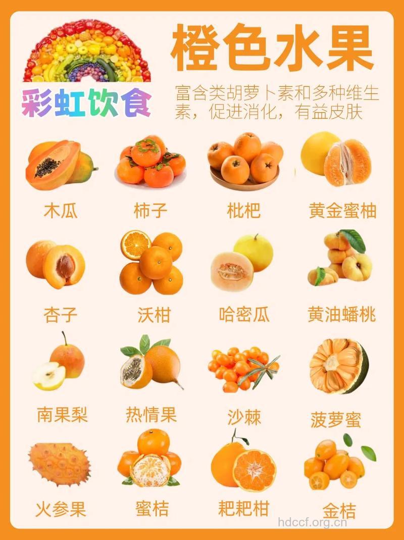 一天吃两种颜色水果
