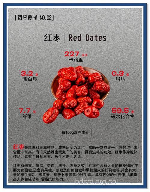 红枣乃女性的天然维生素