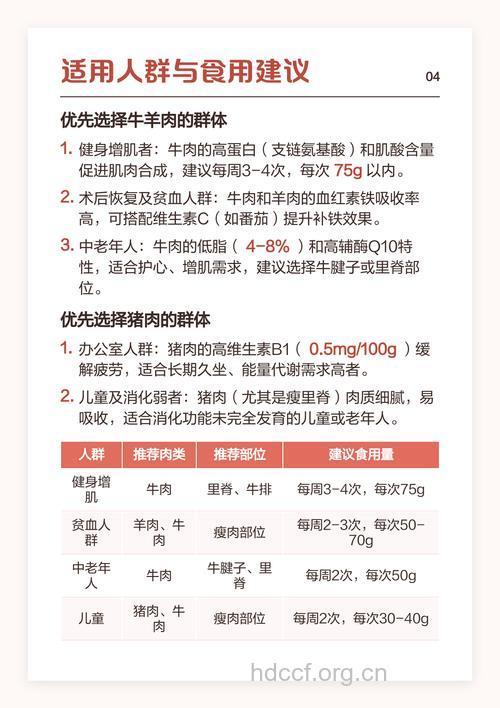 为什么多吃牛肉少吃猪肉