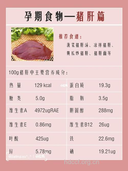 猪肝的功效与作用