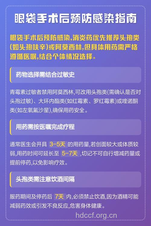 祛眼袋术后感染了怎么办