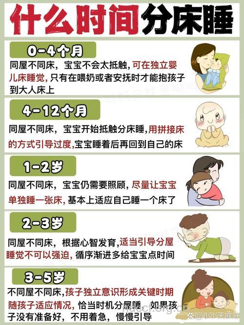 婴儿与父母同床睡觉好吗?