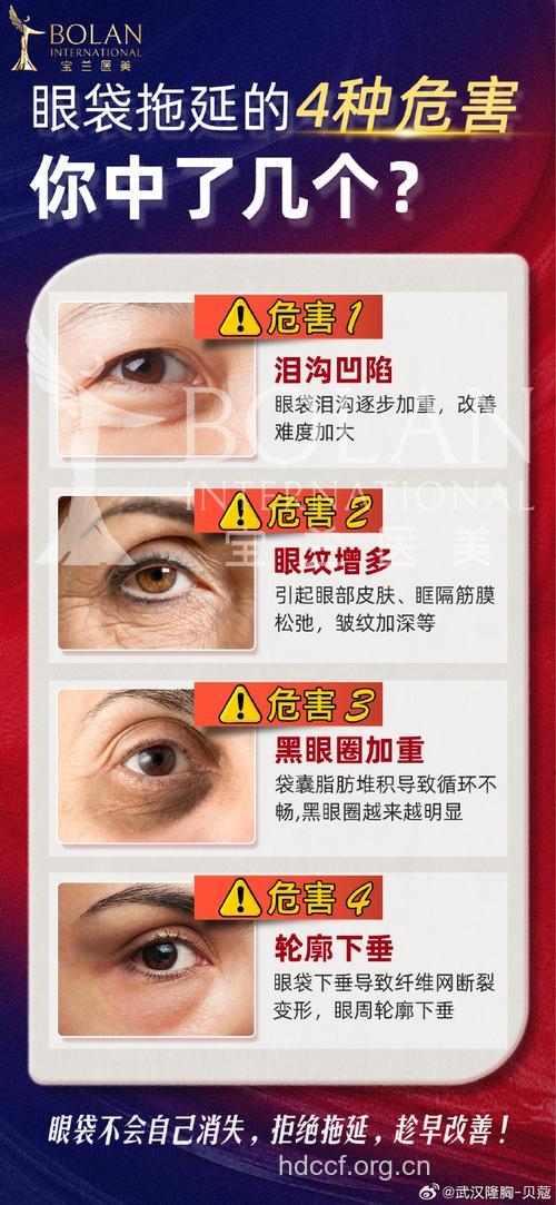 祛眼袋手术的风险