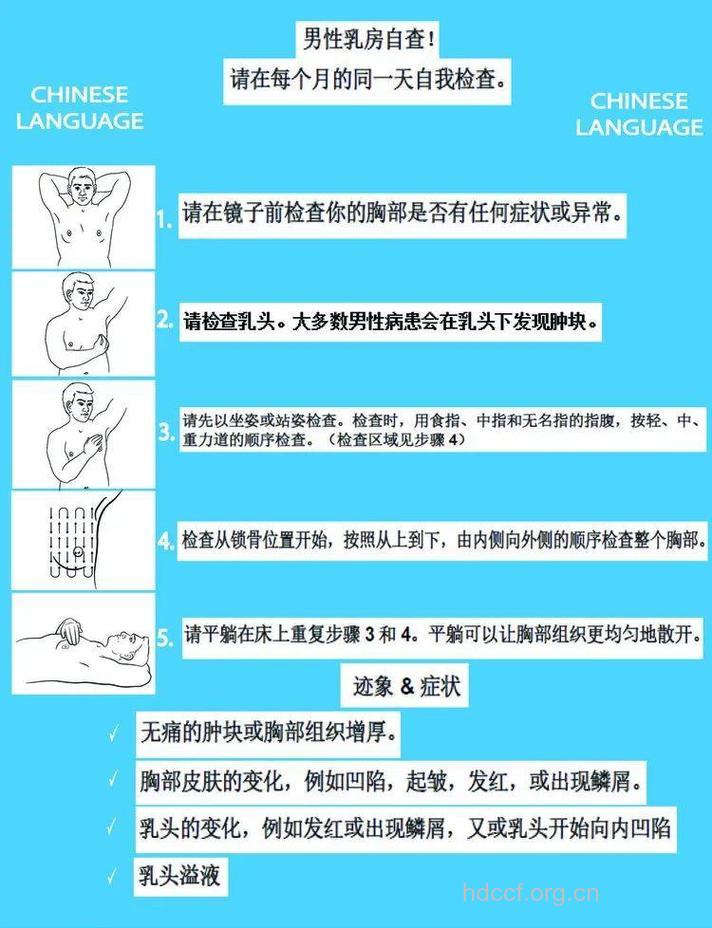 男性胸部整形的注意事项