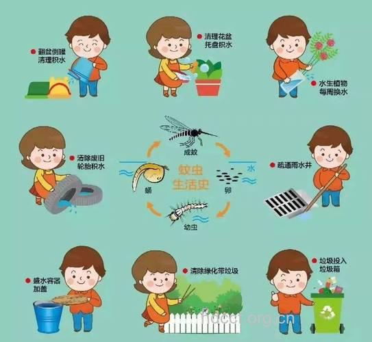 如何预防致死性热带病