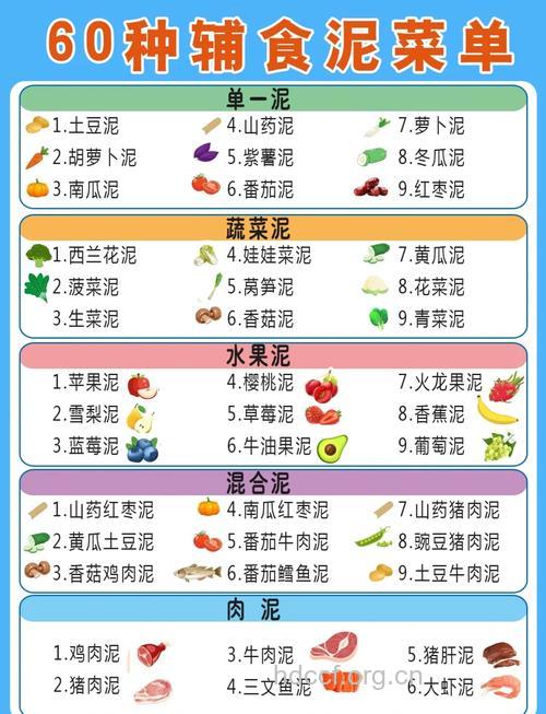 孩子吃泥糊状食物好吗?