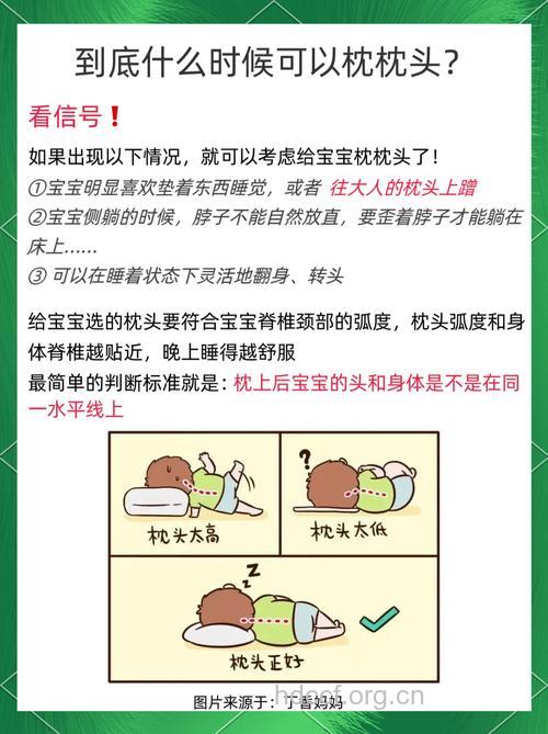 新生儿睡觉需要枕头吗?