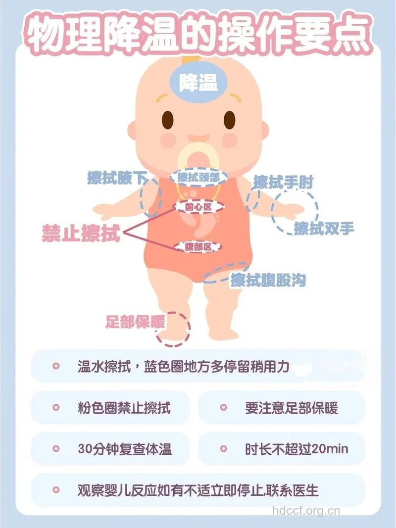 如何判断宝宝发烧