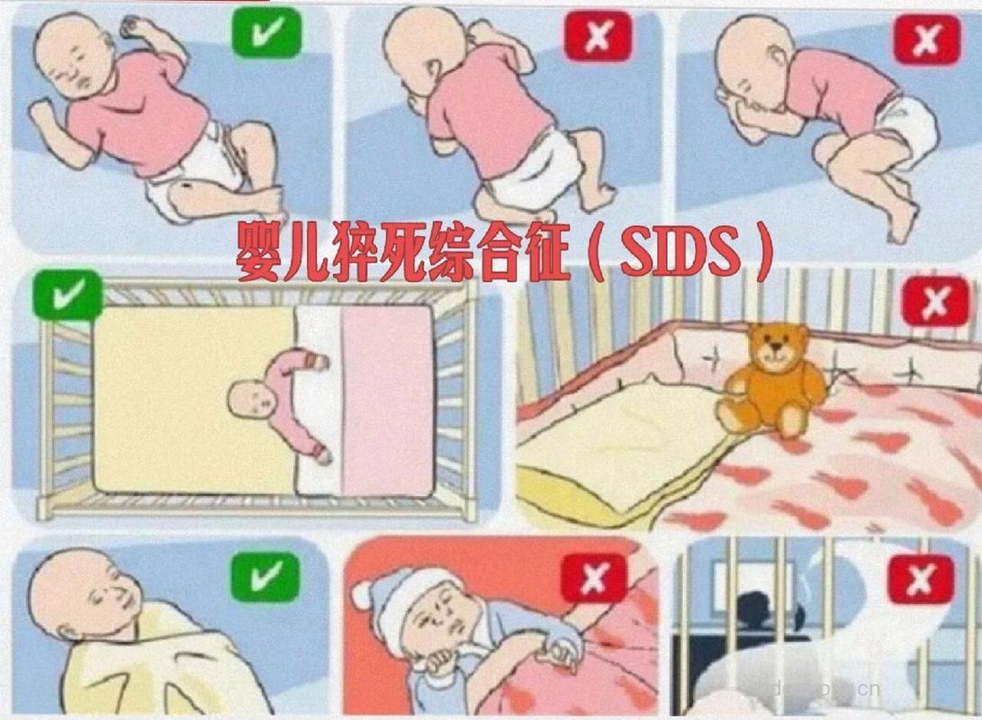 俯睡会增加婴儿猝死几率!