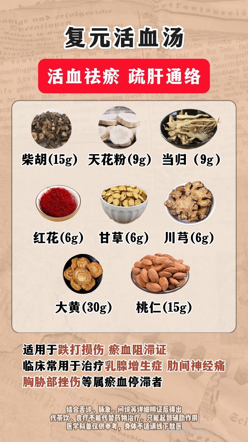 五大通血栓的食疗偏方