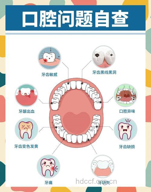 如何观察牙齿了解身体疾病