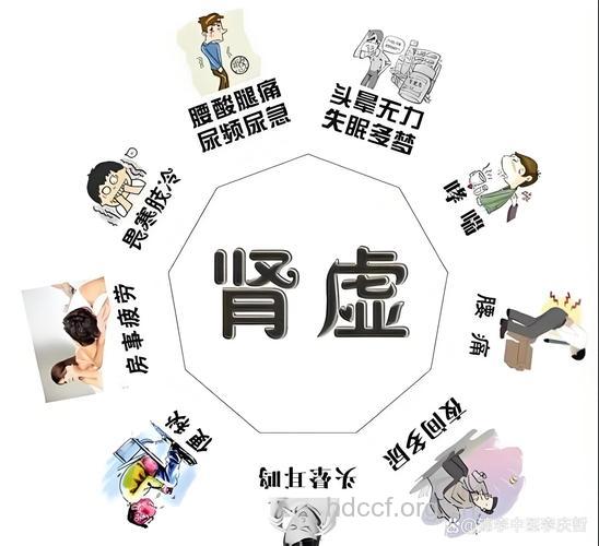 男人肾虚的罪状是什么?