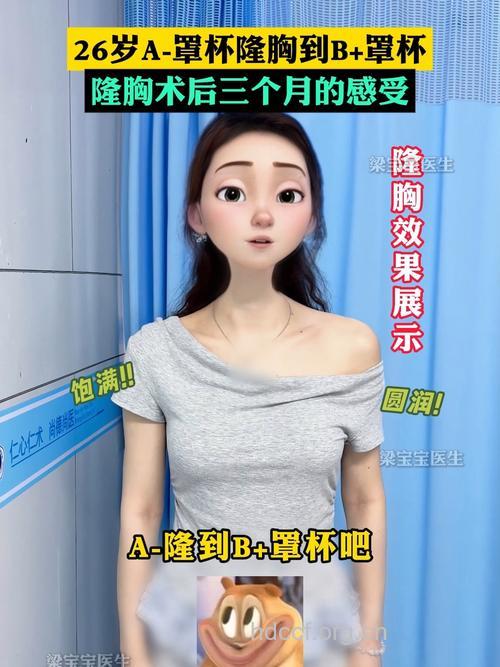 哪个年龄段适合做隆胸手术