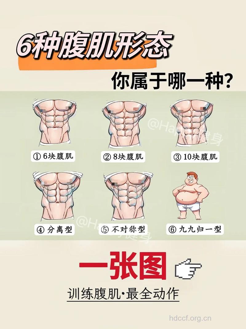 男性怎么塑造完美腹肌