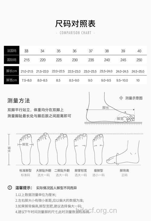 高跟鞋高度计算公式