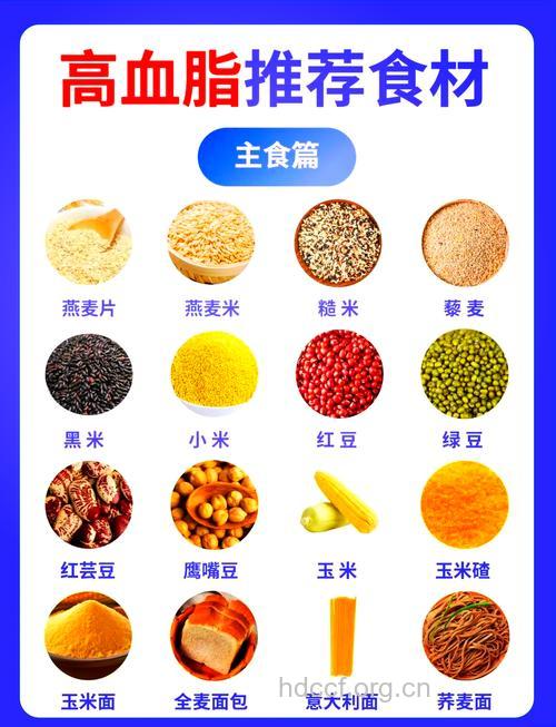 胆固醇高吃什么好？推荐13大食物