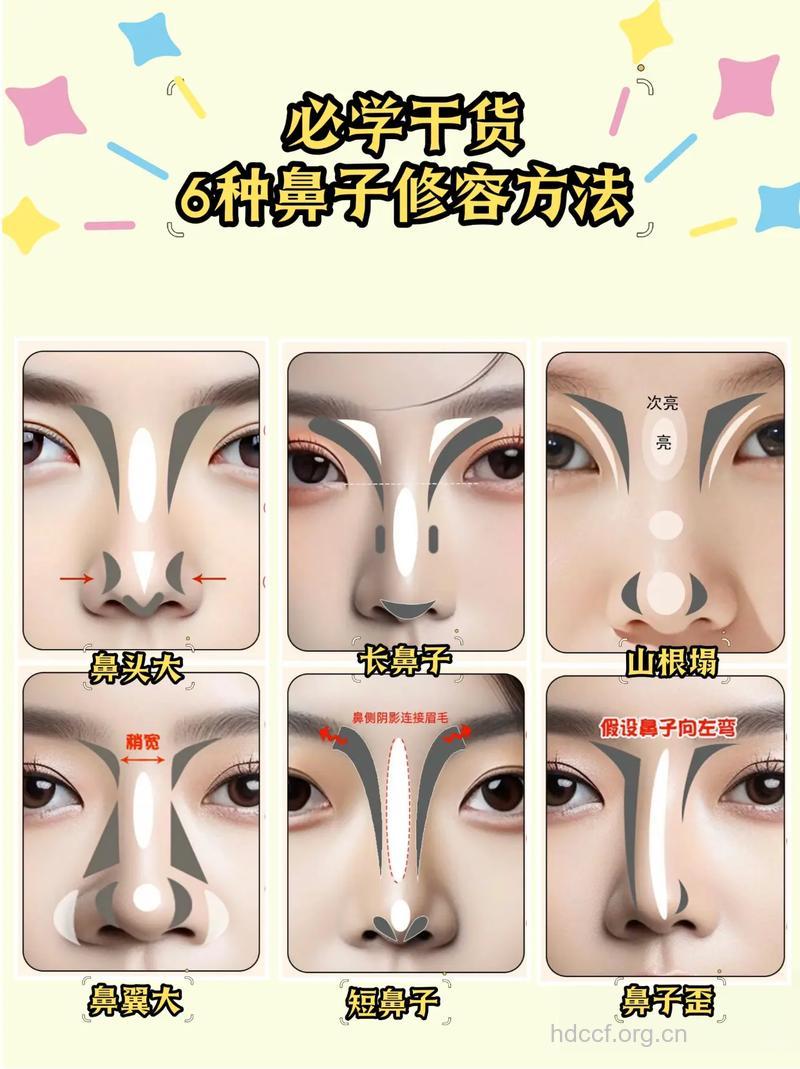 鼻部应该如何进行整形