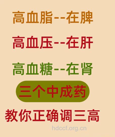 4个灵方教你斩断高血压