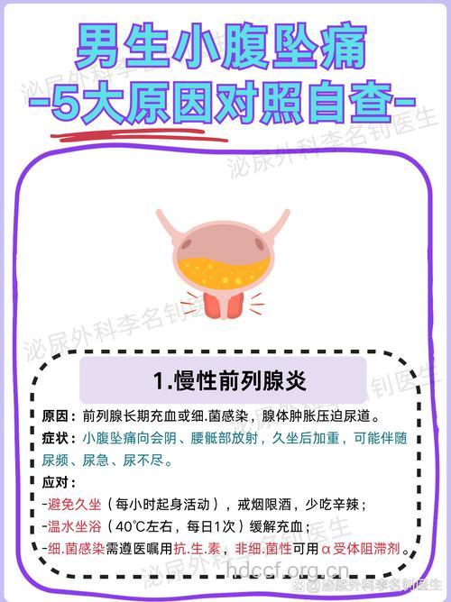 引发男人健康问题的原因