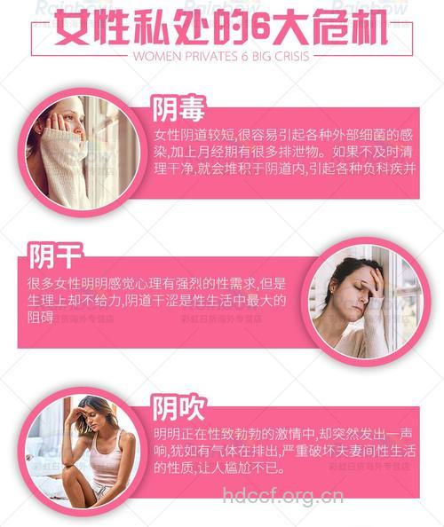 女性私密处整形项目价格大全