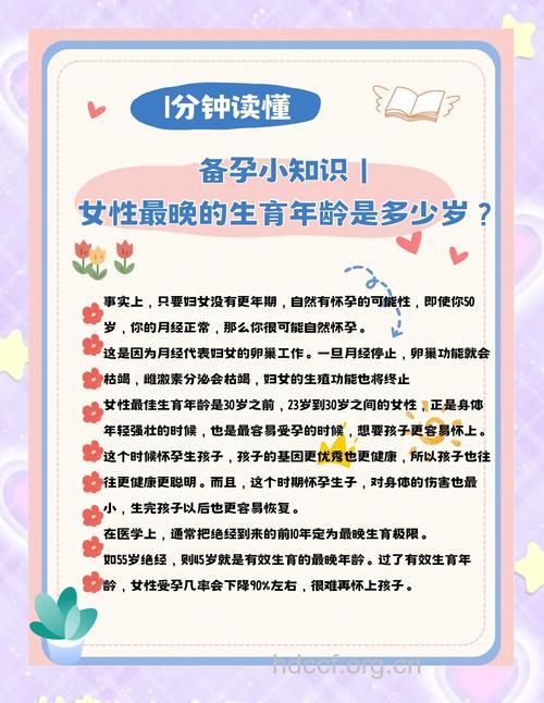 “晚育”的年龄是几岁?