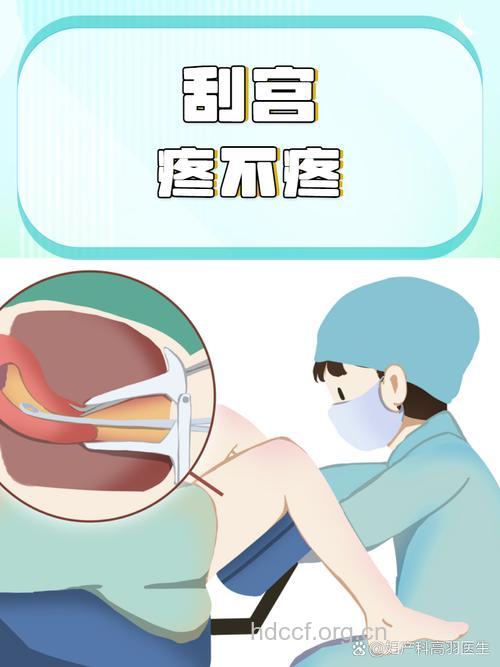 女人做妇科整形疼不疼？