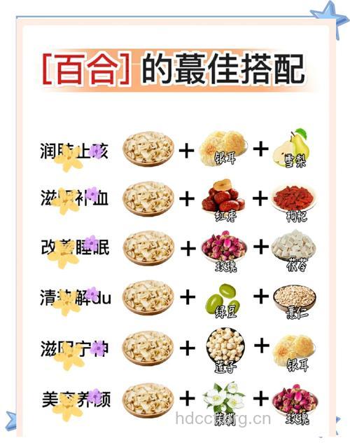 鲜花能食用？百合的7大种食谱