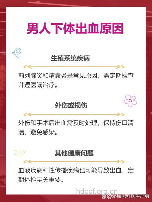 男人流血健康警报