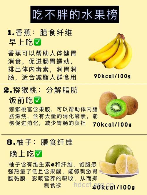 不正确吃水果小心变胖