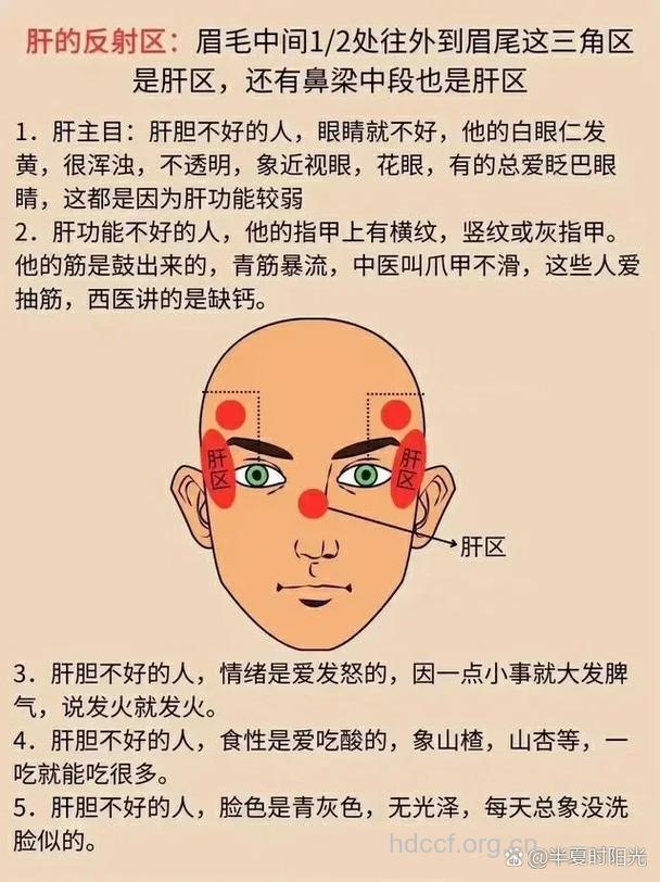 男人从脸上看疾病