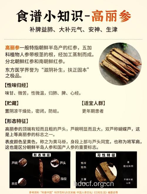 高丽参的功效与作用